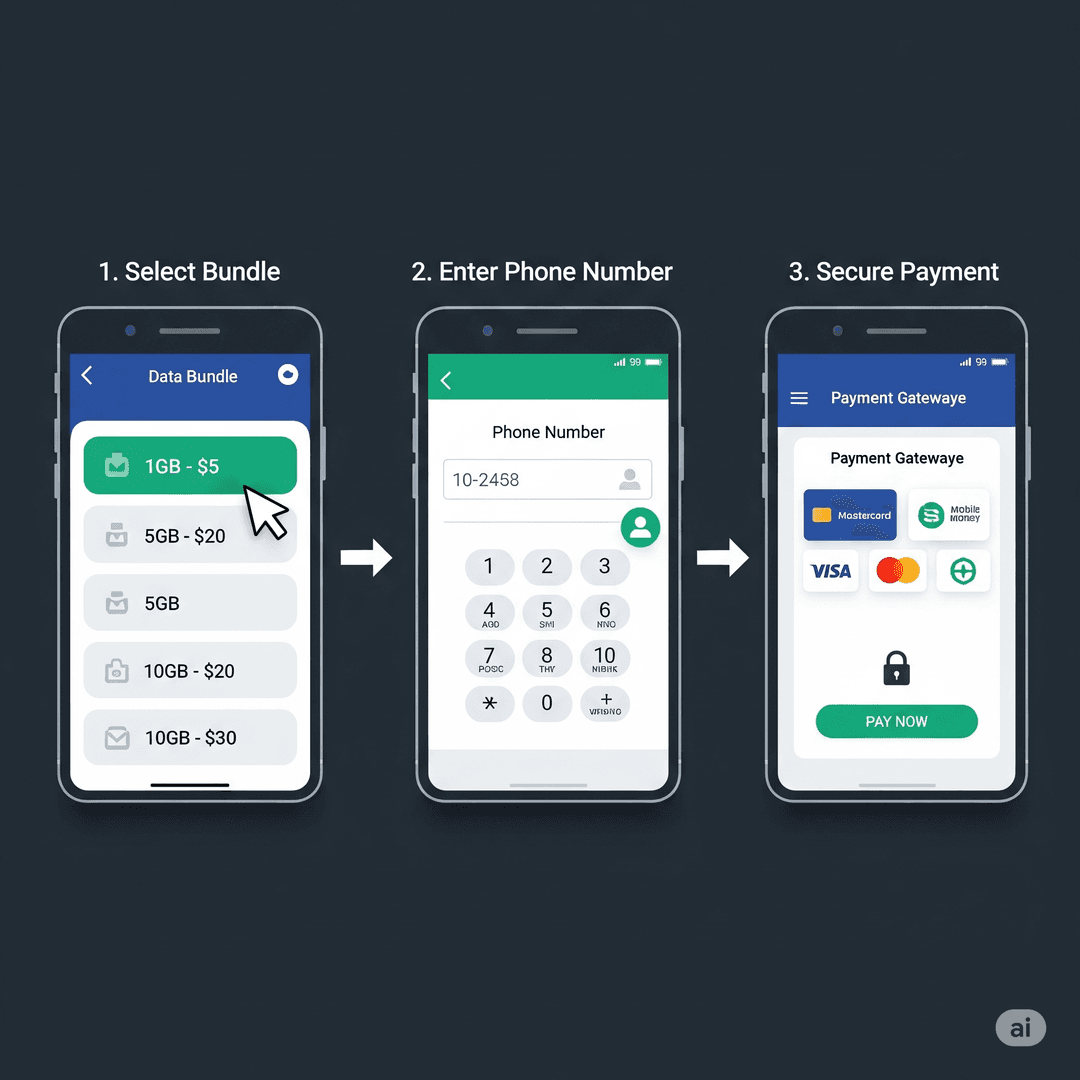 Mobile app illustration